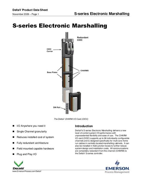 deltav electronic marshalling|deltav sis electronic marshalling.